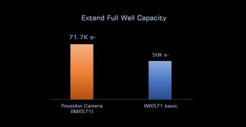 Full-well-1024x531